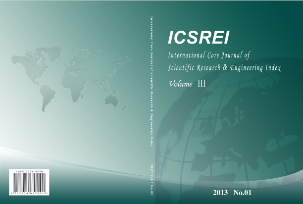 名称：国际英文核心期刊（ICSREI）